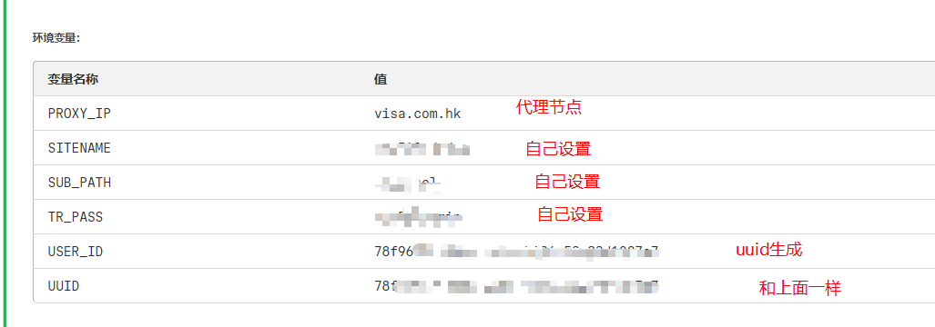 环境变量参考